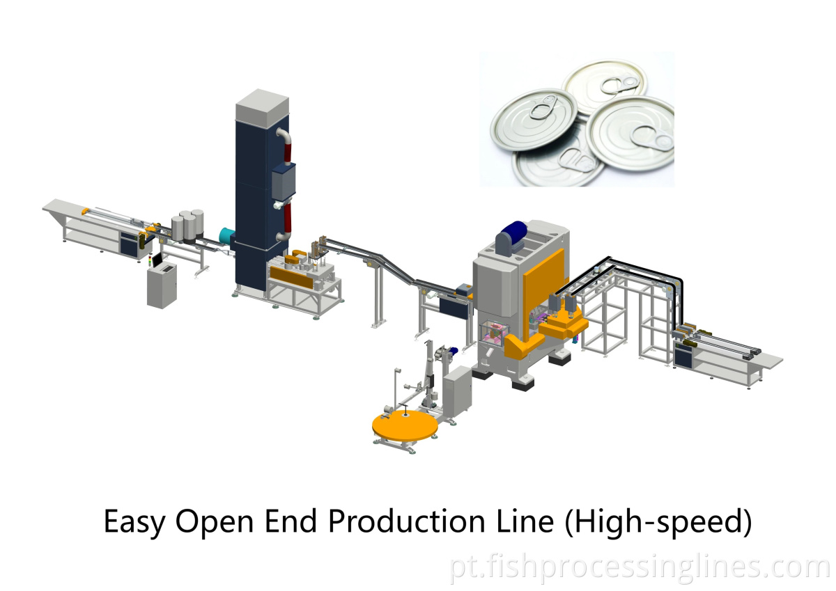 Eoe Production Lines